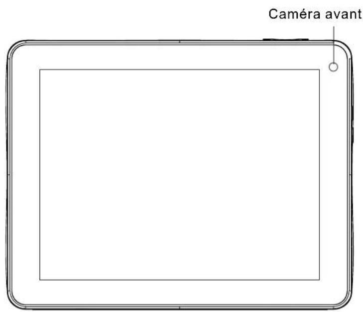 SALORA TAB9702 - Description - 3