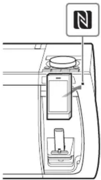 SONY RDHGTK37iP - Démarrez l'application « NFC Easy Connect » sur le smartphone. - 1