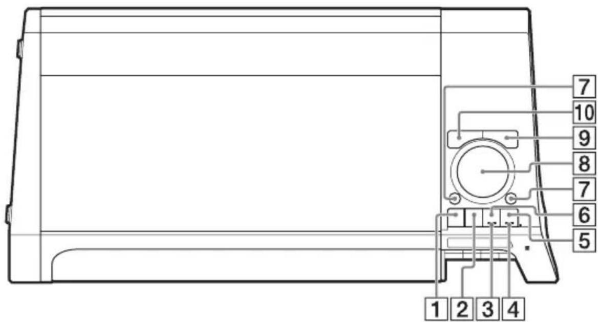 SONY RDHGTK37iP - - Vue du dessus - 1