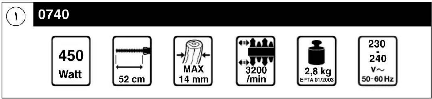 SKIL 0740 AT - S - 7