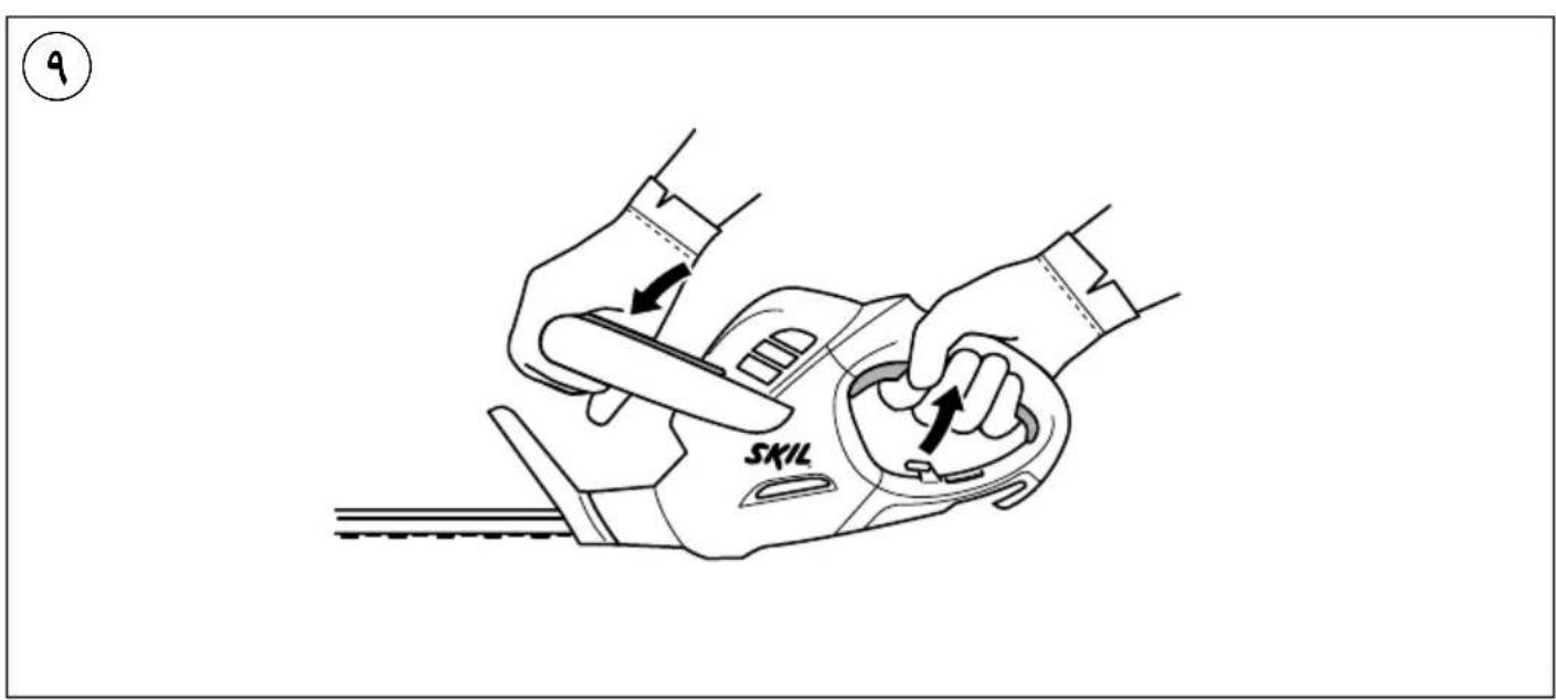 SKIL 0740 AT - S - 5