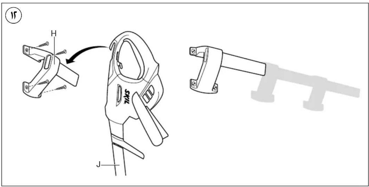 SKIL 0740 AT - S - 2