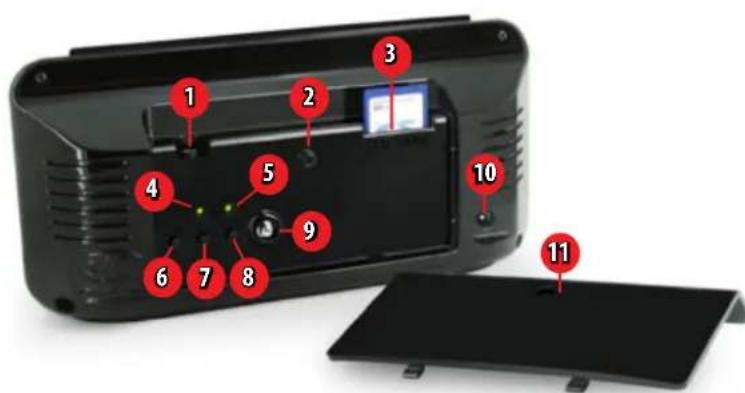 Svat PI300SD - TOUCHES ET CONNEXIONS - 1