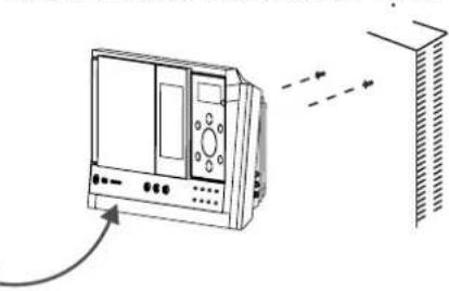 Sunstech LCXUM500 - Connexion des enceintes - 3