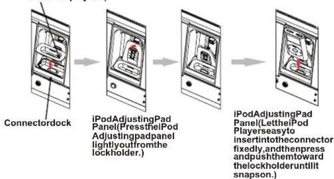 Sunstech LCXUM500 - Docking bracket and iPod Adjusting pad panel - 1