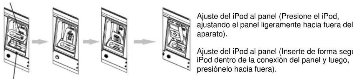 Sunstech LCXUM500 - Soporte del Docking y ajuste del panel del iPod - 1