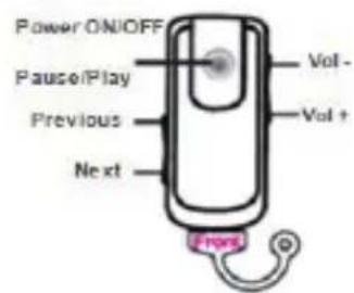 Sunstech Triton - TOUCHES DE FONCTION - 1