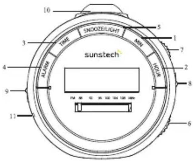 Sunstech FRAP1 - TECLAS DE FUNÇÃO - 1