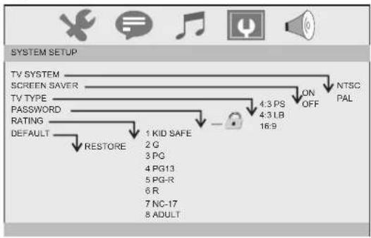 Sunstech DLPM727 - Configuración del sistema - 1