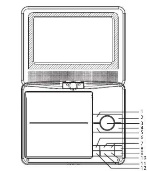 Sunstech DLPM727 - Main Unit - 1