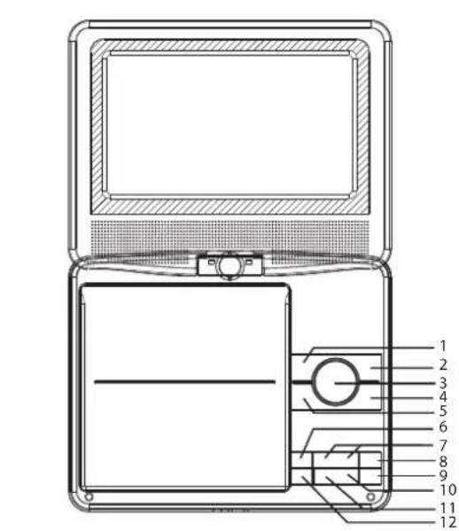 Sunstech DLPM727 - Unidade Principal - 1