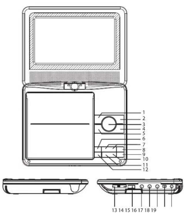 Sunstech DLPM727 - Unidad principal - 1