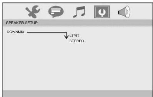 Sunstech DLPM727 - Speaker Setup - 1