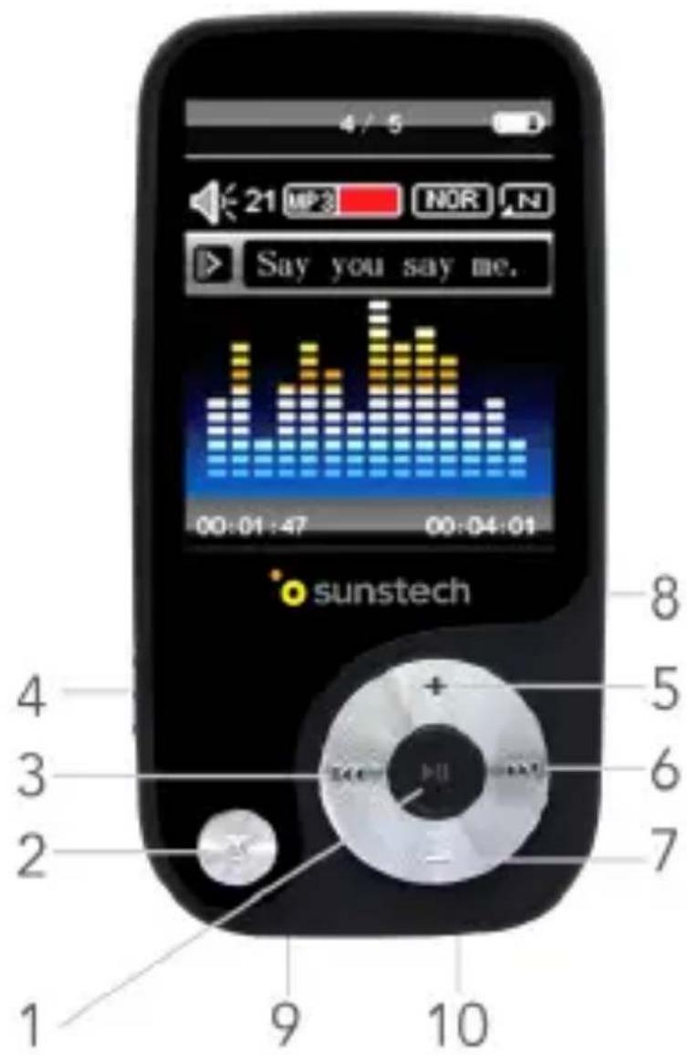 Sunstech Thorn - 2.PRÉSENTATIONDUPRODUIT - 1