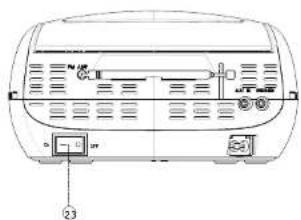 Sunstech CRUD386i - au rebut séparément. - 4