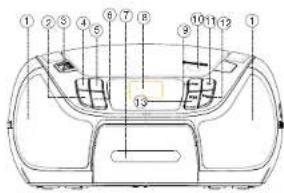 Sunstech CRUD386i - Las pilas contienen susencias químicas, por esedeferán eliminarse adecaudamente. - 1