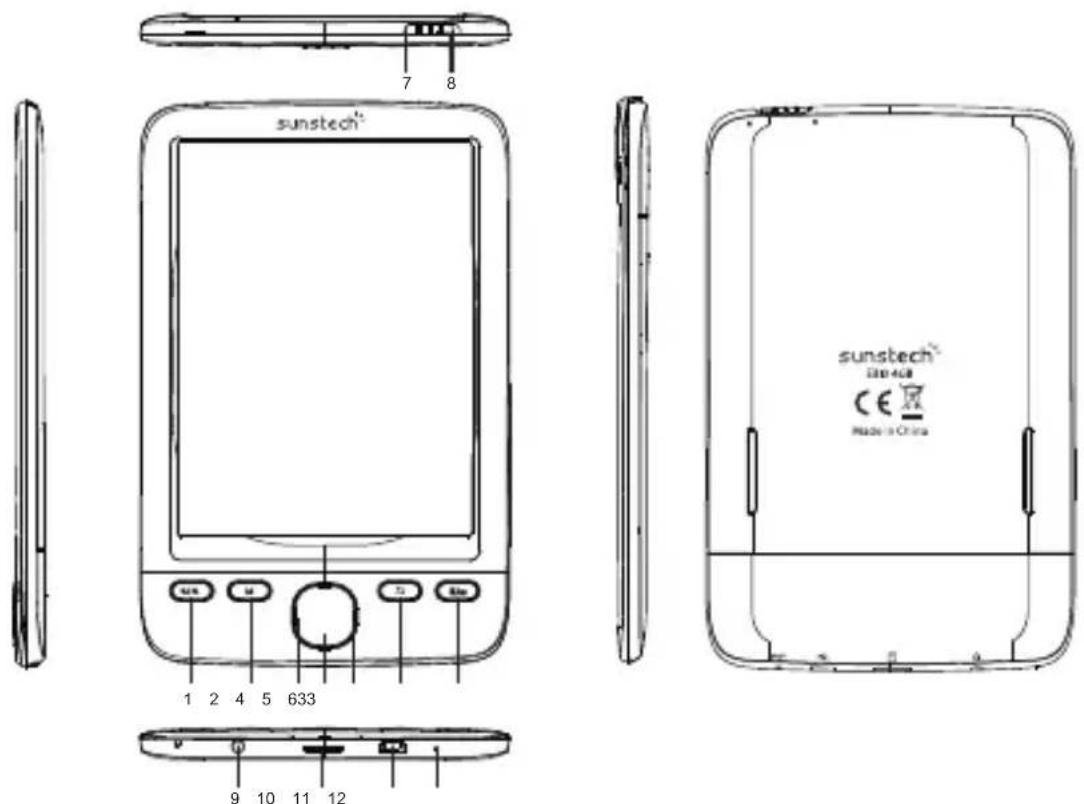 Sunstech EBI3 4GB - Diagramme fonctionnel - 1
