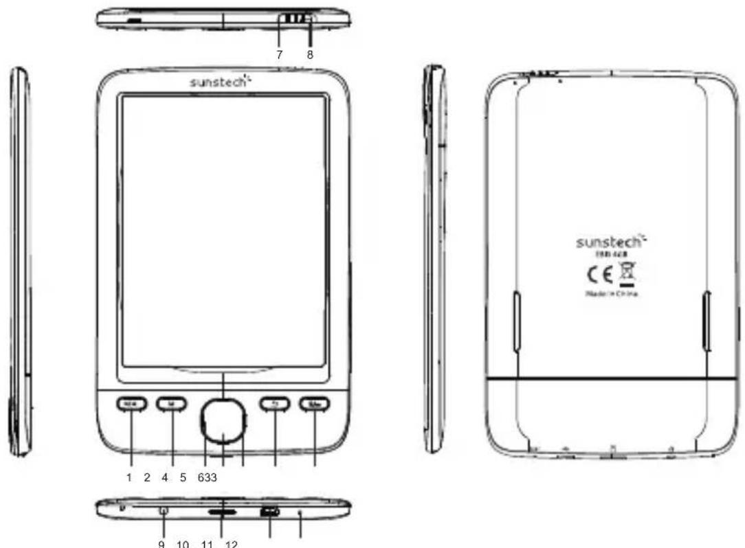 Sunstech EBI3 4GB - Diagrama funcional: - 1