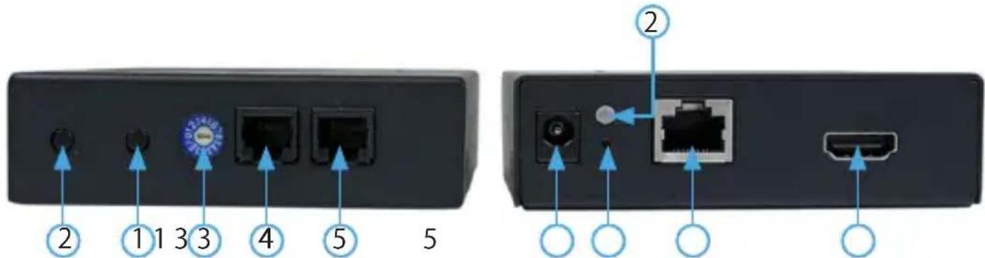StarTech.com ST12MHDLAN - ト lamns3mmnduh - 1