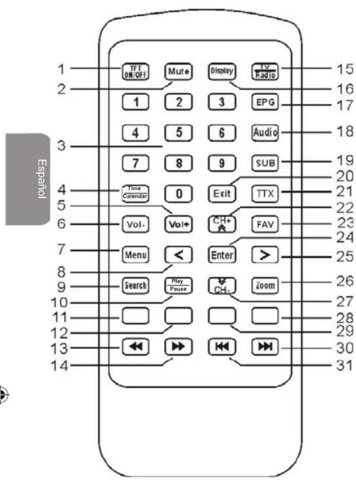 LEXIBOOK DMPTV1TSFR - MANDO A DISTANCIA - 1