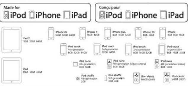 Scosche HP255m - AURICULARES DE AISLAMIENTO DE RUIDO CON Y CONTROL tapLINE II para iPod, iPhone y iPad - 1