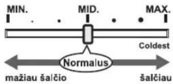 SHARP SJ340VSL - Temperatūros reguliavimas - 1