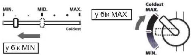 SHARP SJ340VSL - Контроль за температурою - 2