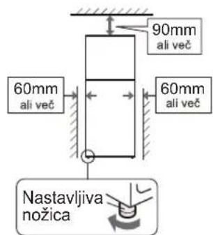 SHARP SJ340VSL - OPOMBA: - 1