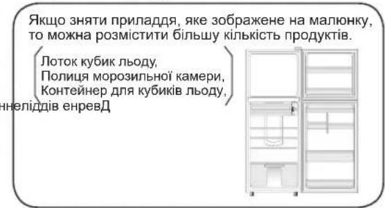 SHARP SJ340VSL - ОПИС - 2