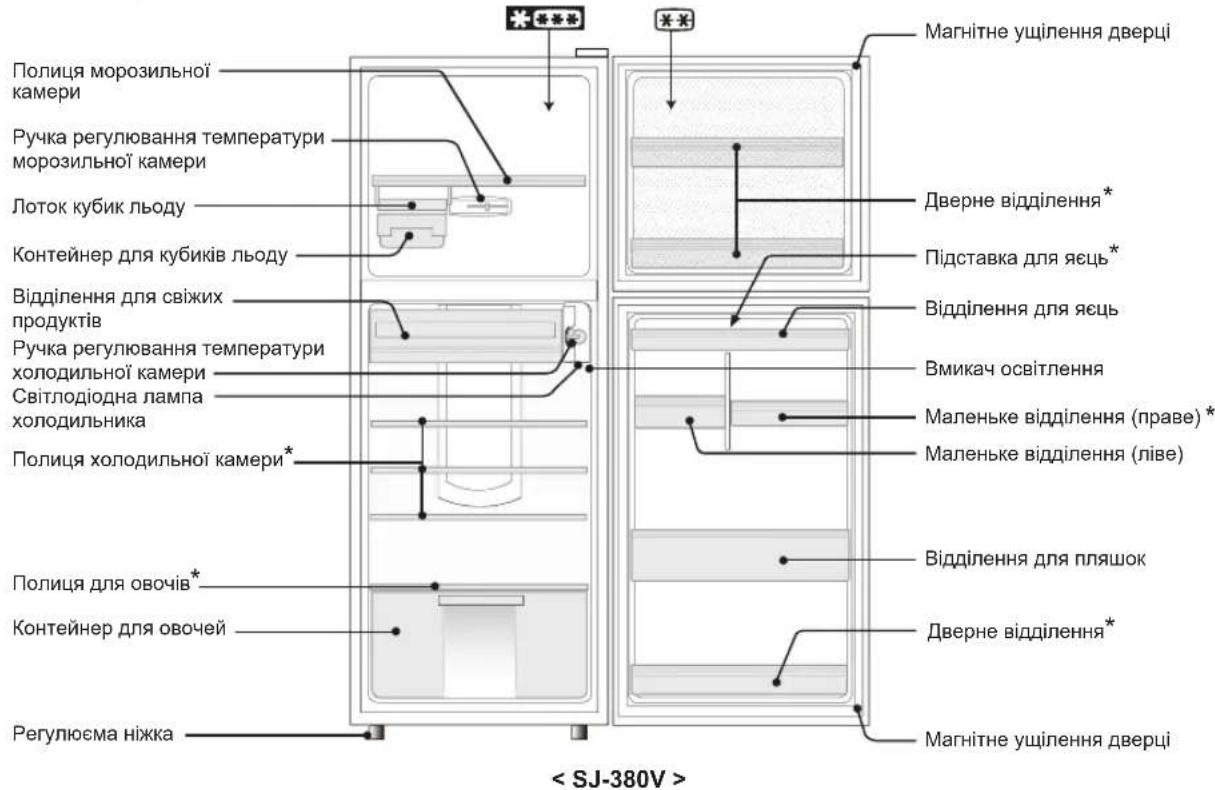 SHARP SJ340VSL - ОПИС - 1