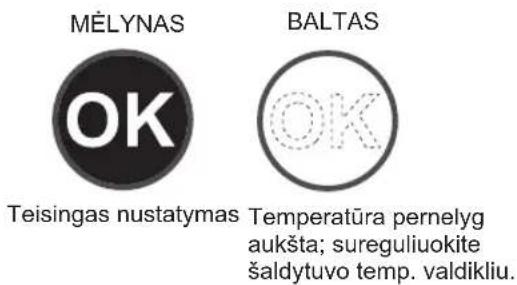 SHARP SJ340VSL - TIKRINAMA TEMPERATŪRA ŠALČIAUSIOJE ZONOJE - 1