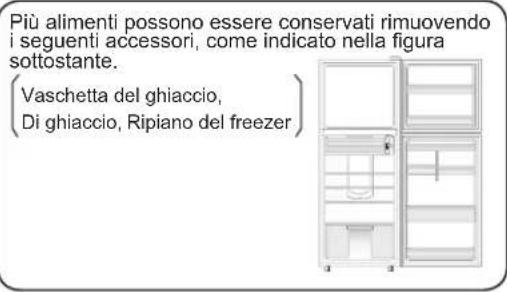 SHARP SJ340VSL - DESCRIZIONE - 2