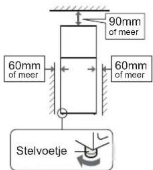 SHARP SJ340VSL - WAARSCHUWING - 1