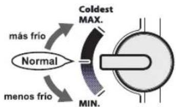 SHARP SJ340VBE - Control de la temperatura - 2