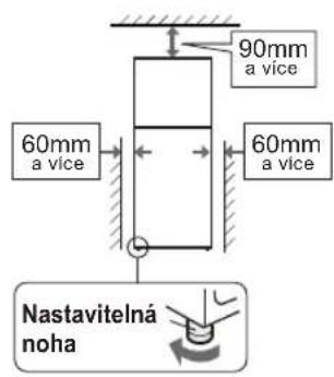 SHARP SJ340VBE - POZNÁMKA: - 1