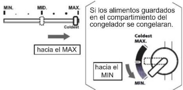 SHARP SJ340VBE - Control de la temperatura - 4
