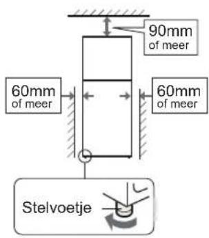 SHARP SJ340VBE - WAARSCHUWING - 1