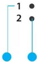 Shuttle KD22 - Définitions des diodes LED - 4