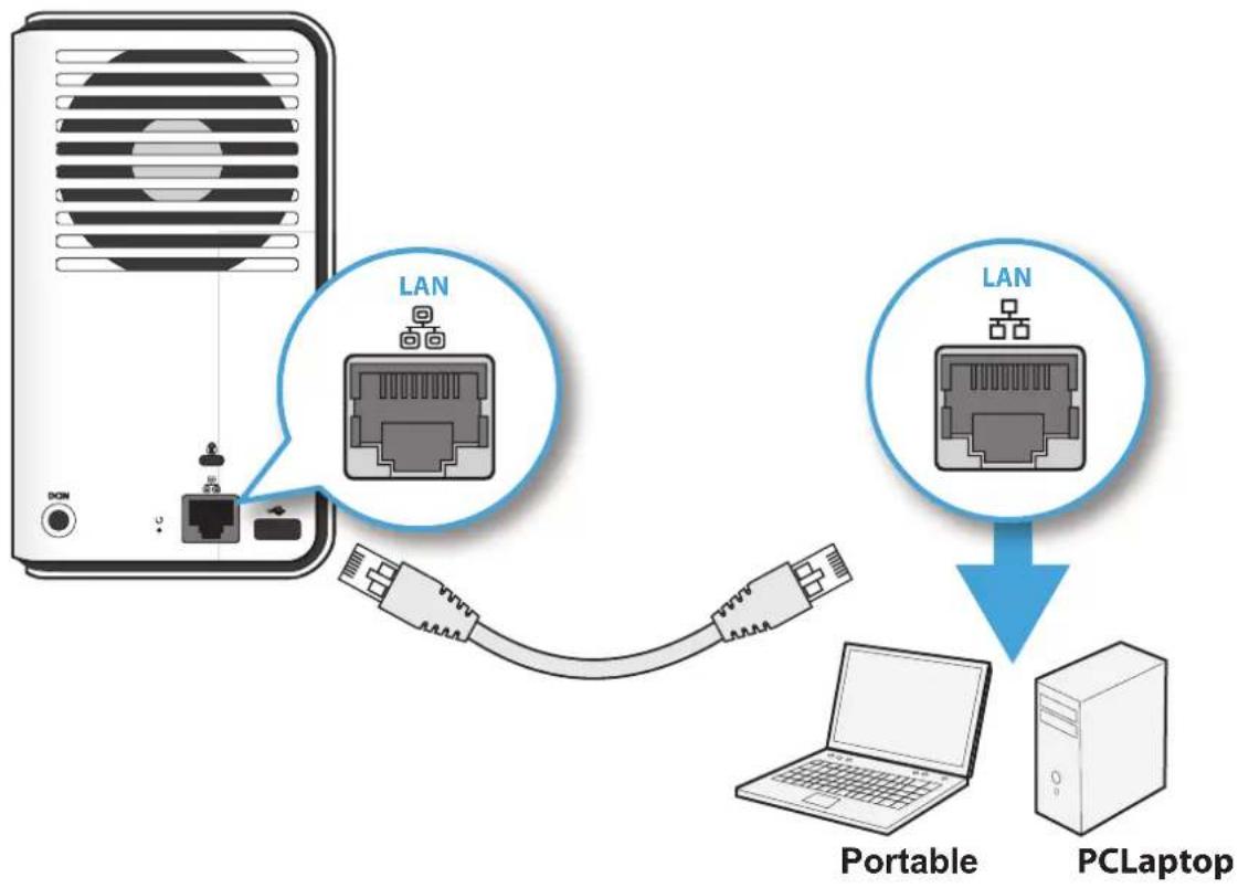 Shuttle KD22 - Example : - 1