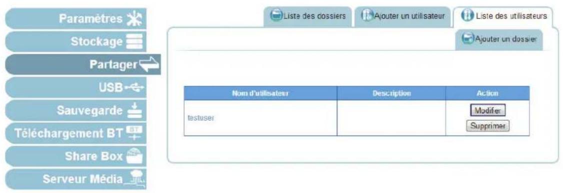 Shuttle KD22 - Modification des utilisateurs - 1