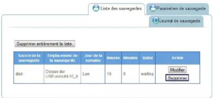Shuttle KD22 - Suppression des planifications de sauvegarde - 1