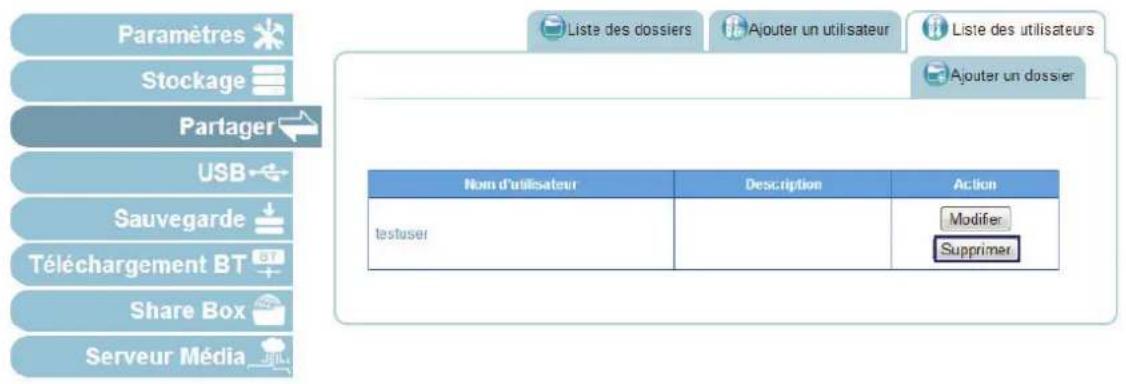 Shuttle KD22 - Suppression des utilisateurs - 1