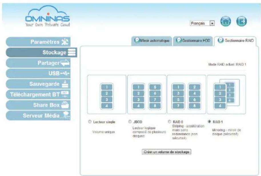 Shuttle KD22 - Gestionnaire de RAID - 1