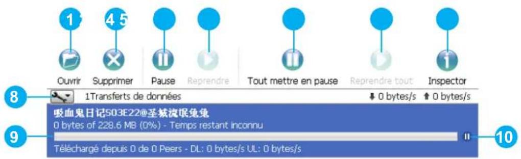 Shuttle KD22 - Gestion de fichiers - 1