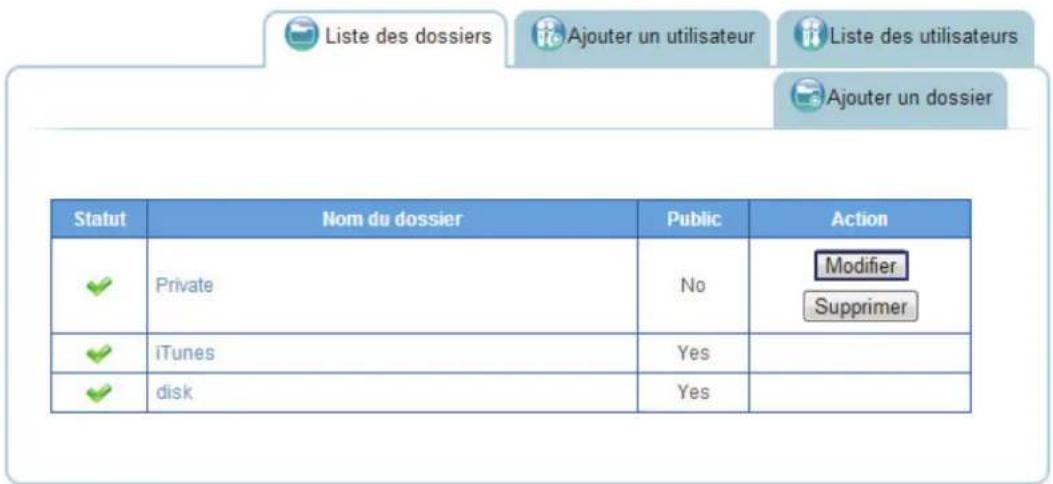 Shuttle KD22 - Modification des dossiers - 1