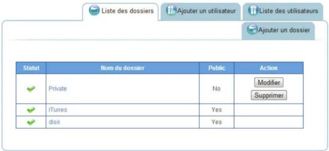 Shuttle KD22 - Affichage des listedes de dossiers - 1