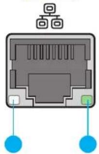 Shuttle KD22 - Définitions des diodes LED - 5