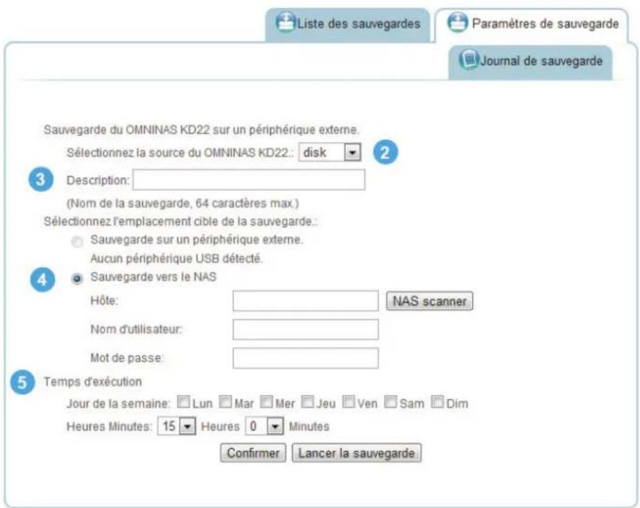 Shuttle KD22 - Paramétrage des planifications de sauvégarde - 1