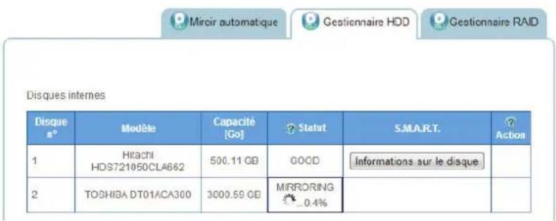 Shuttle KD22 - Fonction Miroir automatique - 1
