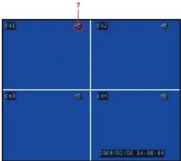 SWANN SW343DPM - Vueameraunique - 2